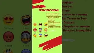 Navarasa is a term that refers to the nine emotions in Indian classical music, Dance and drama.