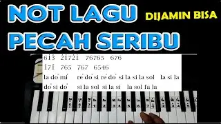 Pecah Seribu - Not Lagu Piano / Pianika untuk Drum Band / Marching Band Mudah dipelajari