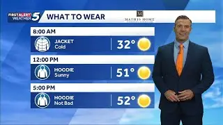 Thanksgiving Nov. 27, 2025 What to Wear Forecast