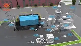 Biomass fired chain grate boiler| Coal fired chain grate boiler|Fire biomass in coal fired boiler