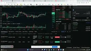 LINA Crypto Coin Gem? - Technical Analysis June 2023!