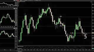 (E22) I say trading you say pain! Trading. Pain! Trading. Pain! (Live Trading Futures, NinjaTrader)