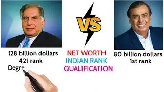 Comparison: ratan tata vs Dhiru Ambani|life styles, luxury life, trending data|