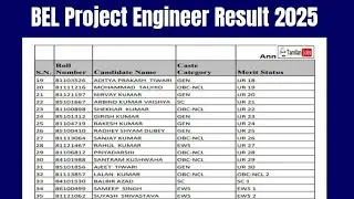 Результаты BEL Project Engineer 2025 | Проходные баллы, список заслуг