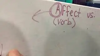 4. Affect vs Effect