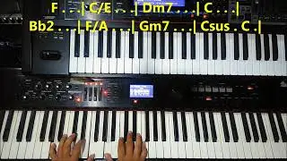 True Worshipper - Yesus (All Things New) piano tutorial / cover (original version)