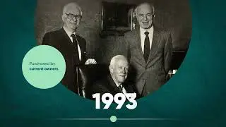 McLaughlin & Harvey 170-Year Timeline