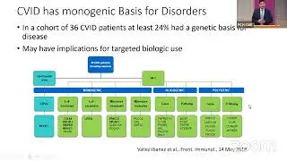 Beyond the Frontier-Using Mechanistic Medicine to Treat Immune Regulation Disorders- Dr. Keith Sacco