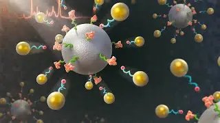 Ground State Confinement Energy of Quantum Dots and the Brus Equation