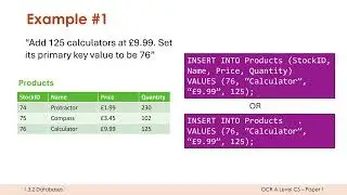 SQL-запросы на вставку данных (INSERT)