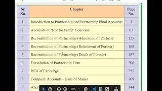 Introduction to partnership and partnership final account  part 1