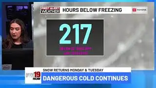 Saturday 6p Live FIRST ALERT Weather Show