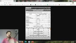 CSPHCL recruitment 2021| 707 vacancy| Salary ₹70,000/month| Freshers| Latest Jobs 2021