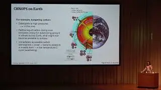 Protostars and Planets VII - 28. Chemical Habitability: Life&rsquo;s Essential Elements