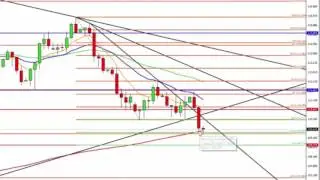Path Chat AM FX & Oil News Update (Apr-12-2017) Forex
