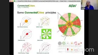 ConnectedCities:Metrosiation-Devon