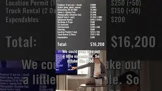When the client tries to cut your budget