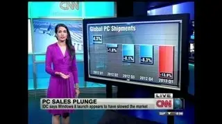 PC industry at 