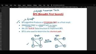Breadth First Search BFS  - Graph Traversal - Data Structures
