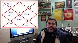 तुला लग्&zwj;न राशिफल 2021 - Yearly Predictions for Libra Ascendant