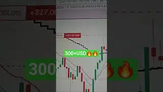 Gold Scalping live 💥💥|| #GoldToday#GoldIntraday#MCXGoldLive#ScalpTrade#TradingReels#MarketShorts