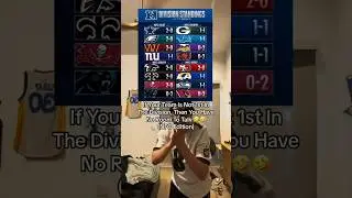 NFC Division Standings After Week 2 🏈 #nfl #sports #shorts