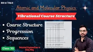 Vibrational Coarse Spectroscopy | Electronic Spectroscopy | Progression | Sequence | #bhautikii