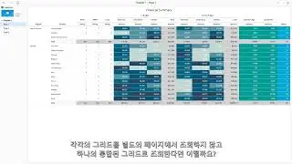 마이크로스트레티지(MSTR) 복합그리드 시각화 추가하기