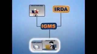 IRDA Integrated Grievance Management System