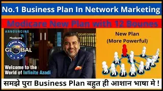 Modicare New Business Plan 2022 in (Short & Simple) Way, Detailed Explanation of All 12 New Bonus