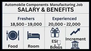 👉Chennai Rotational Shift Jobs | Salary Up to ₹22,000 | Apply Now|Chennai job vacancy 👈