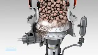 Sandvik Hydrocone Animation