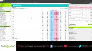 Betting & Trading: Laying Correct Scores