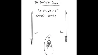 An overview on most types of Chinese swords. Dynastic China and the early Republic of China