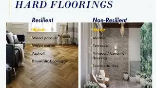 Floor Coverings and Finishes