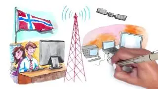 ABAX Company Video