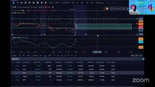 MOMENTUM/PENNY STOCKS-ZEN ZONE ZOOM LIVE TRADING