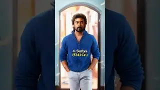 Top 5 Kollywood Actors Last 2 Films Total Collection 🔥🤑 #shorts