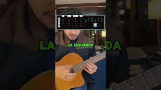Cómo tocar el requinto ‘La Gloria Eres Tú’  de Los Tres Diamantes en guitarra