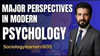 Major Perspectives in Modern Psychology