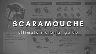 SCARAMOUCHE MATERIALS GUIDE! | Genshin Impact
