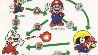 Super Mario World | That Forest Of Illusions 2.0 Rap Beat Remix | @StylezTDiverseM |
