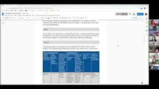 ITPs & Perception Surveys