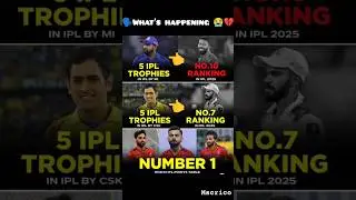 TIME CHANGE?#ipl #ipl2025 #cricket #msdhoni #csk