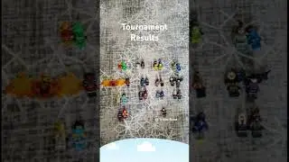 Tournament Results