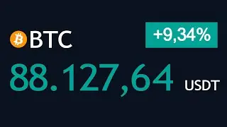 D&Iacute;A 213 | 🔴 PREP&Aacute;RATE: BITCOIN EST&Aacute; SIGUIENDO MI PLAN