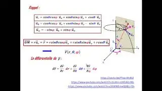 Déplacement élémentaire en coordonnées sphériques_Méthode de la différentielle