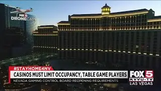Nevada Gaming Control Board details post-virus casino requirements