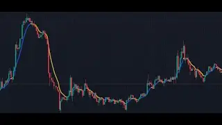 Boost your Profits With This Tradingview Indicator - Enhance Your Trading Strategy!