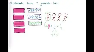 Fair Share Wholes and/or Fractional Amounts One At A Time With Combining Fractional Amounts